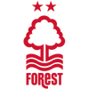 Nottingham Forest logo